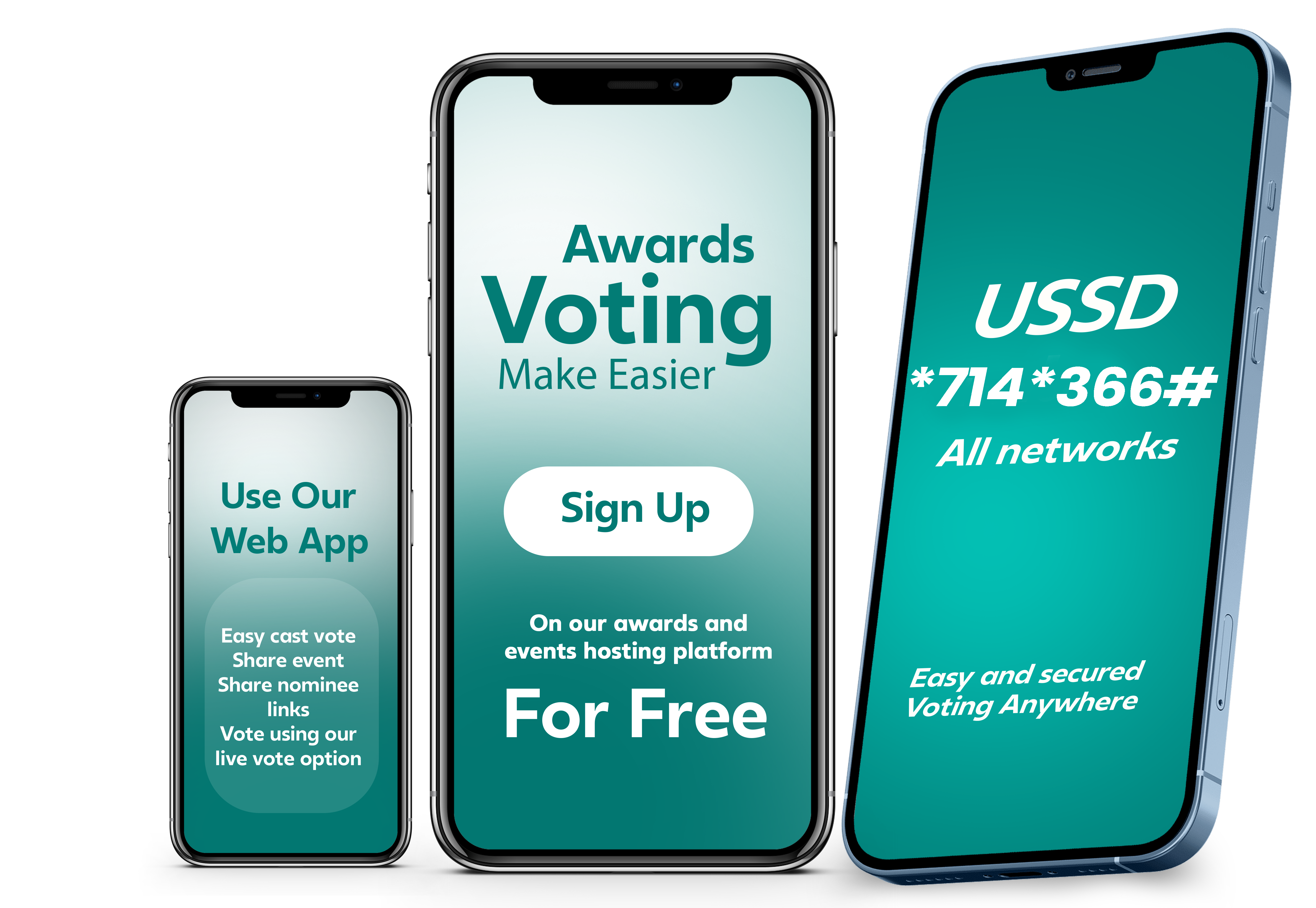 Cast Your Vote Using Electicast Platform